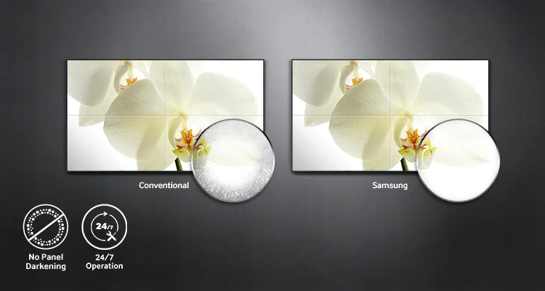 Samsung Interactive Display Flip Pro