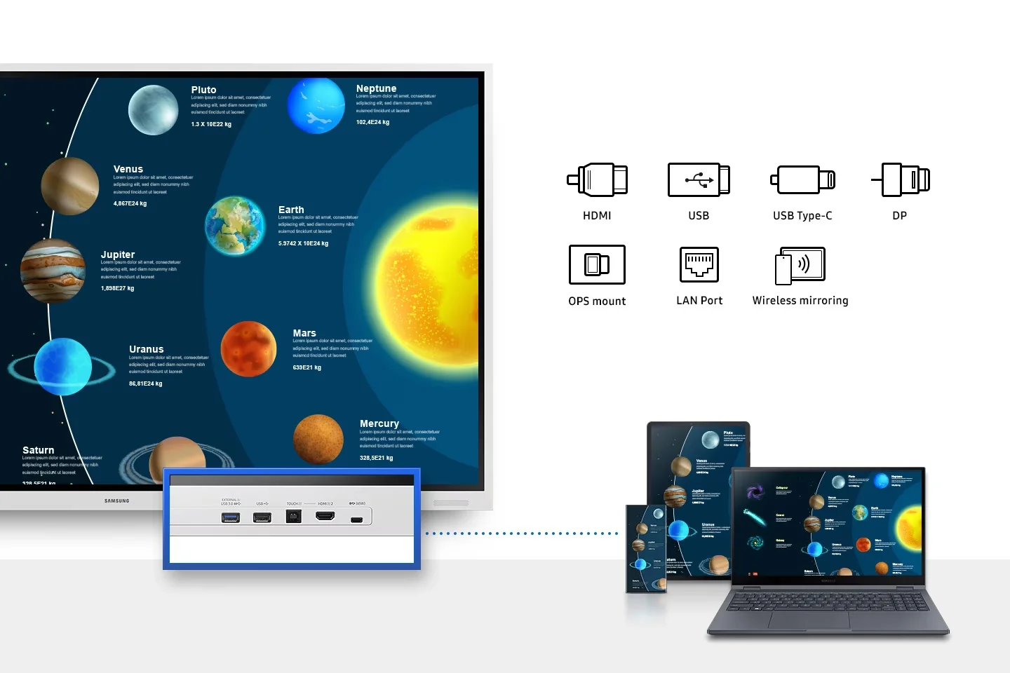 Samsung Interactive Display Flip Pro