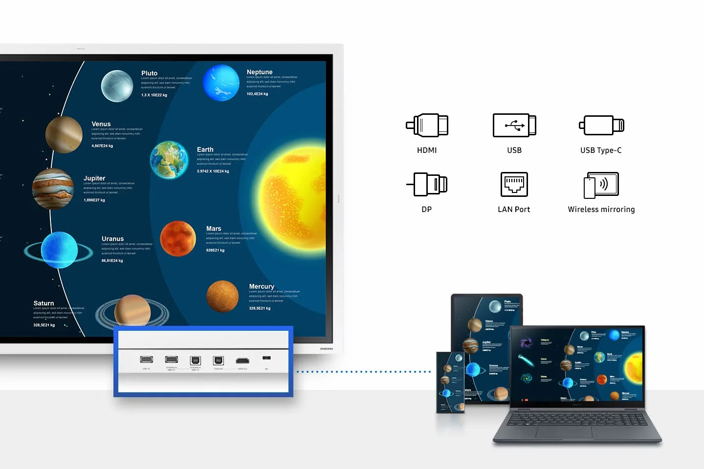 Samsung Interactive Display Flip Pro WM85B