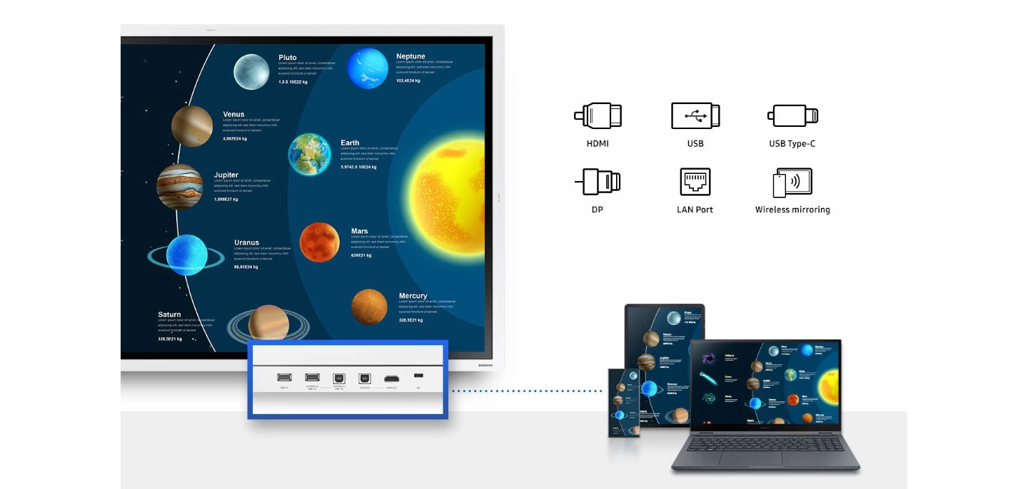 Samsung Interactive  Display Flip Pro WM55B